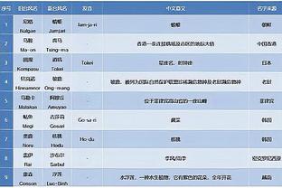 raybet官网首页截图0