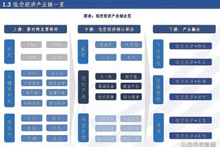 詹姆斯：拉塞尔减轻了我和浓眉的压力 他的表现很关键