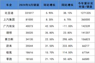 开云官网在线登录入口下载手机版